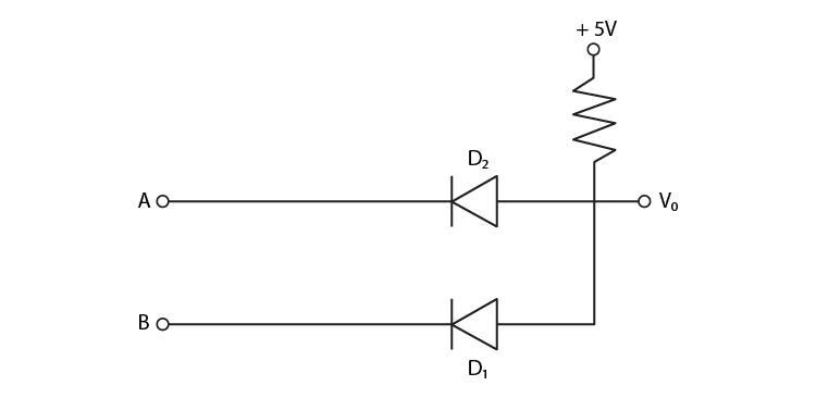 Exemplar Solutions Class 12 Physics Chapter 14 - 12