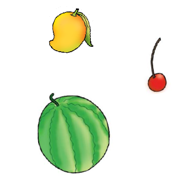 NCERT Solutions Class 1 Maths Unit 1 Shapes and Space - 11