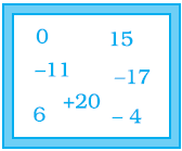 NCERT Exemplar Class 7 Maths Solutions Chapter 3 Image 3