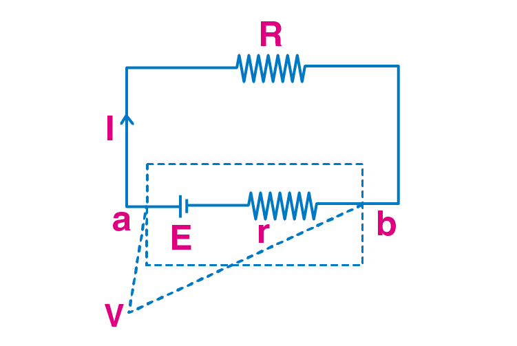 Exemplar Solutions Physics Class 12 Chapter 3 - 6