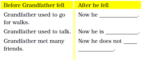 NCERT Solutions Class 2 English Unit 9 Story The Magic Porridge Pot-8