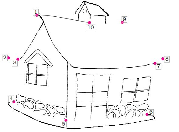 NCERT Solutions Class 1 English Unit 1 Story Three Little Pigs - 1