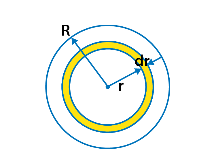 Exemplar Solutions Physics Class 12 Chapter 1 - 19