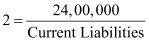 NCERT Act Class 12 Chp 5-53