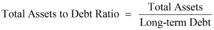 NCERT Act Class 12 Chp 5-6
