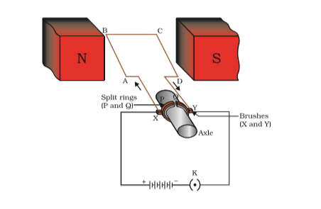 ncert solutions class 10 science chapter 13 magnetic effects electric current fig 11