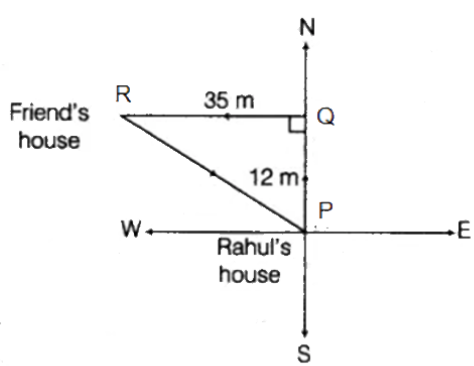NCERT Exemplar Class 8 Maths Solutions Chapter 3 Image 33