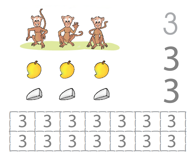 NCERT Solutions Class 1 Maths Chapter 2 Numbers from One to Nine - 20