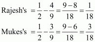 NCERT Act Class 12 Chp 3-91