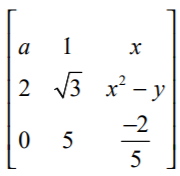 NCERT Exemplar Solutions Class 12 Mathematics Chapter 3 - 1