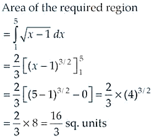 NCERT Exemplar Solutions Class 12 Mathematics Chapter 8 - 22