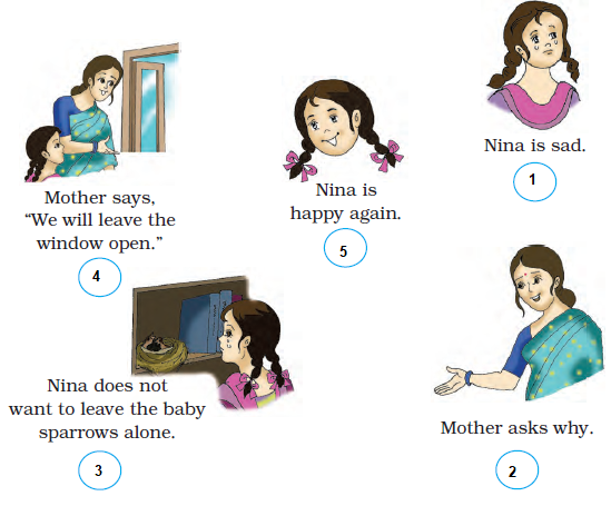 NCERT Solutions Class 3 English Unit 2 Nina and The Baby Sparrows- 2