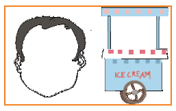 NCERT Solutions for Class 4 English Unit 7 The Donkey - Image 4