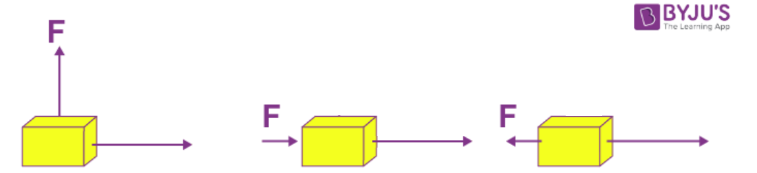 NCERT Solutions for Class 9 Science - Chapter 11 Image 9