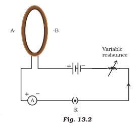 ncert solutions class 10 science chapter 13 magnetic effects electric current fig 2