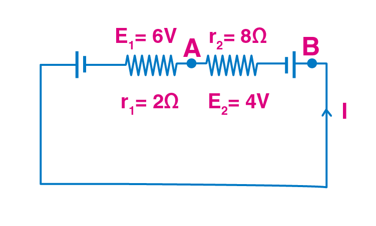 Exemplar Solutions Physics Class 12 Chapter 3 - 13