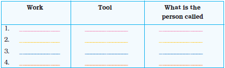 NCERT Solutions for Class 4 Chapter 12 Image 2