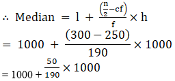 NCERT Exemplar Class 10 Maths Chapter 13 Ex. 13.3 Question 15