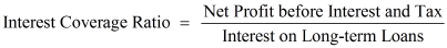 NCERT Act Class 12 Chp 5-7