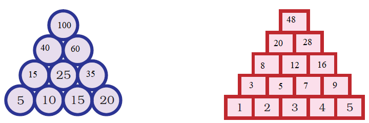NCERT Solutions Mathematics Class 4 Chapter 10 - 17