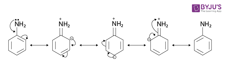 NCERT Solutions for Class 12 Chemistry Chapter 13 Amines Q 13.3(i)-1