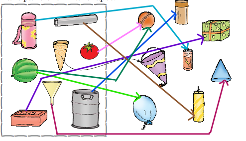 NCERT Solutions Class 1 Maths Unit 1 Shapes and Space - 36