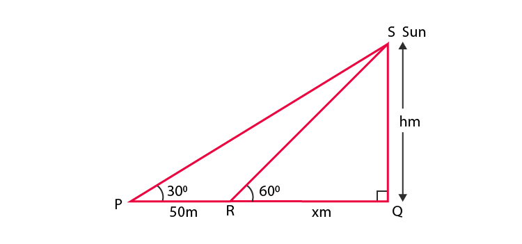 NCERT Exemplar Class 10 Maths Chapter 8 Ex. 8.4 Question 7