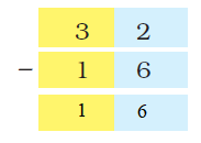 NCERT Solutions For Class 2 Maths Chapter 12 - 25