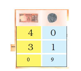 NCERT Solutions For Class 2 Maths Chapter 12 - 29