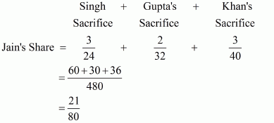 NCERT Act Class 12 Chp 3-53