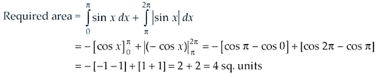 NCERT Exemplar Solutions Class 12 Mathematics Chapter 8 - 35