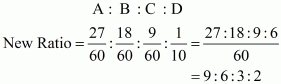 NCERT Act Class 12 Chp 3-22