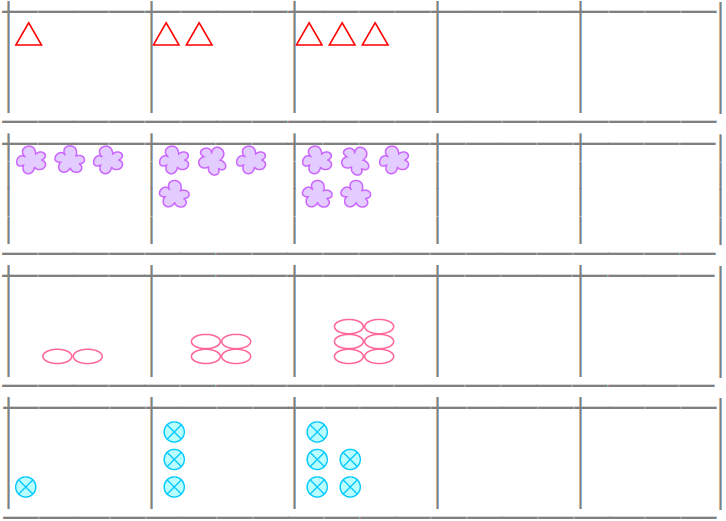 NCERT Solutions Class 1 Maths Chapter 10 Patterns - 19