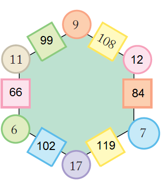 NCERT Solutions For Class 5 Maths Chapter 7 Image 40