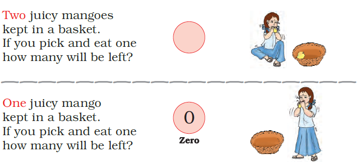 NCERT Solutions Class 1 Maths Chapter 2 Numbers from One to Nine - 72