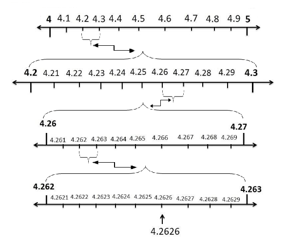 Ncert solutions class 9 chapter 1-20