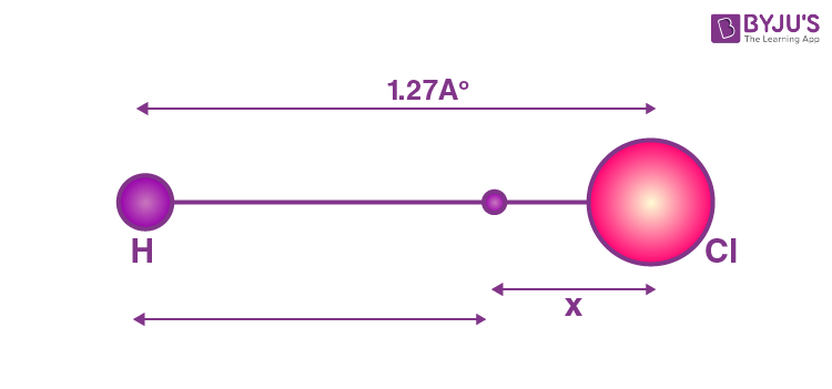 NCERT Solutions for Class 11 Physics Chapter 7 System of Particles and Rotational Motion Question 2 Solution