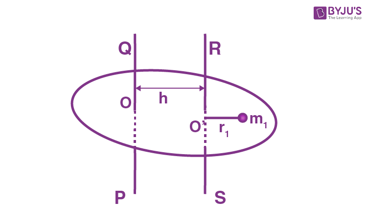 NCERT Solutions for Class 11 Physics Chapter 7 System of Particles and Rotational Motion Question 26 Solution Image 2