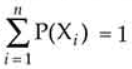 NCERT Exemplar Solutions Class 12 Mathematics Chapter 13 - 42