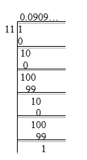 NCERT Solution For Class 9 Maths Ex-1.3-2