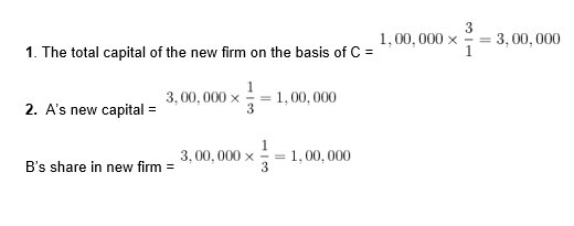 NCERT Act Class 12 Chp 3-10