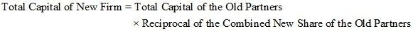 NCERT Act Class 12 Chp 3-11