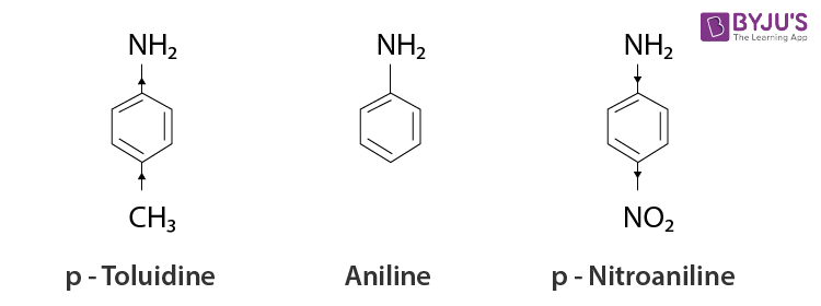 NCERT Solutions for Class 12 Chemistry Chapter 13 Amines Q 13.4(iii)(a)