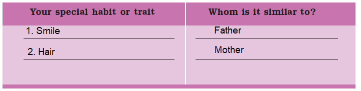 NCERT Answers for Class 5 EVS Chapter 21 - Image 2