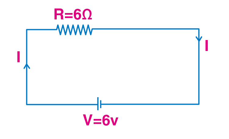 Exemplar Solutions Physics Class 12 Chapter 3 - 20