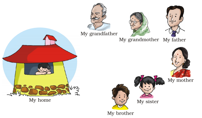 NCERT Solutions Class 1 English Unit 1 Poem A Happy Child - 10