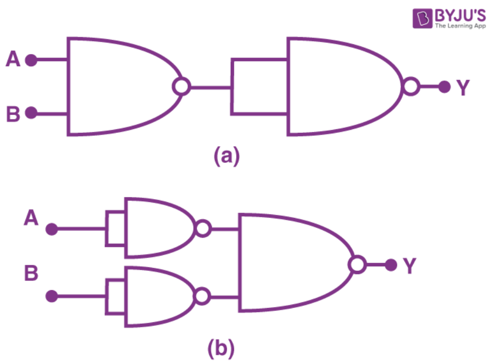 NCERT Solutions for Class 12 Physics Chapter 14 Semiconductor Electronics Question 13