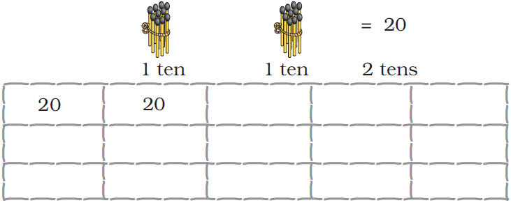 NCERT Solutions Class 1 Maths Chapter 5 Numbers from Ten to Twenty - 40