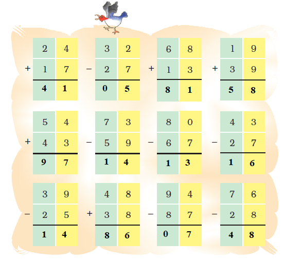 NCERT Solutions For Class 2 Maths Chapter 14 - 15
