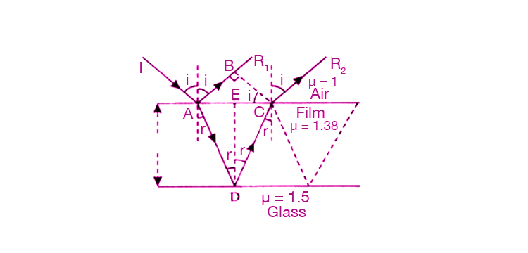 Exemplar Solutions Class 12 Physics Chapter 10 - 17